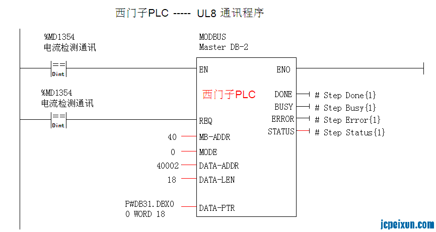 UL8通讯例程西门子PLC.PNG