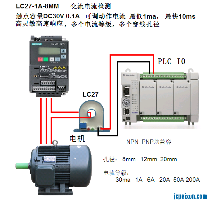 LC27-PLC.PNG